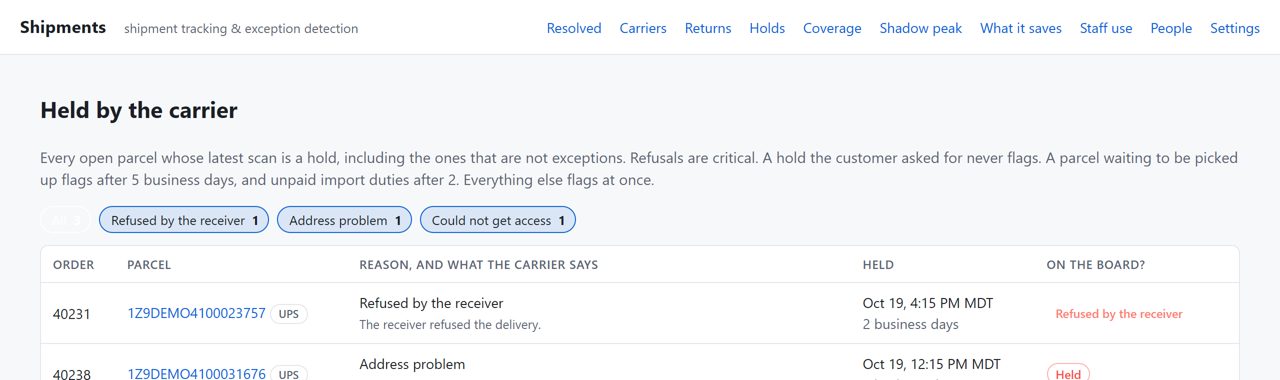 Held by the carrier: every parcel whose latest scan is a hold, with the carrier's reason and how long it has been held
